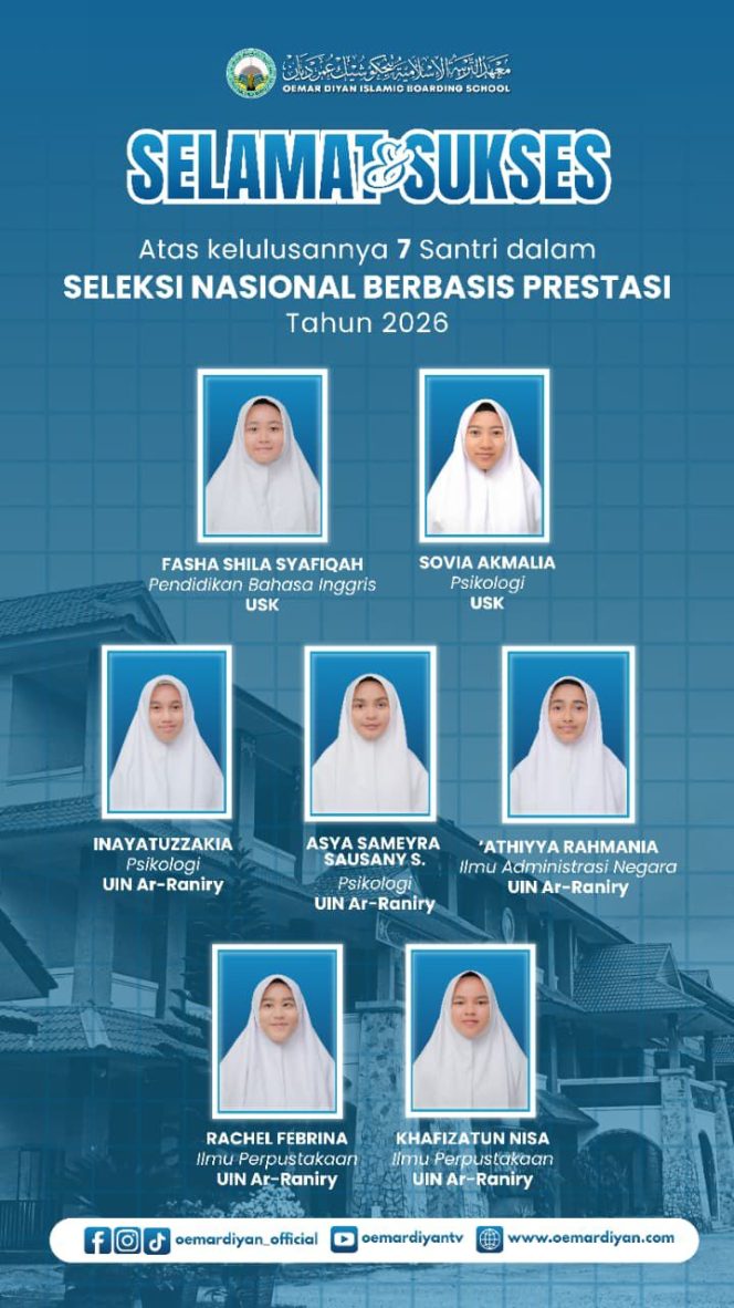 
					7 Santri MAS Tgk Chiek Oemar Diyan Lulus SNBP 2026