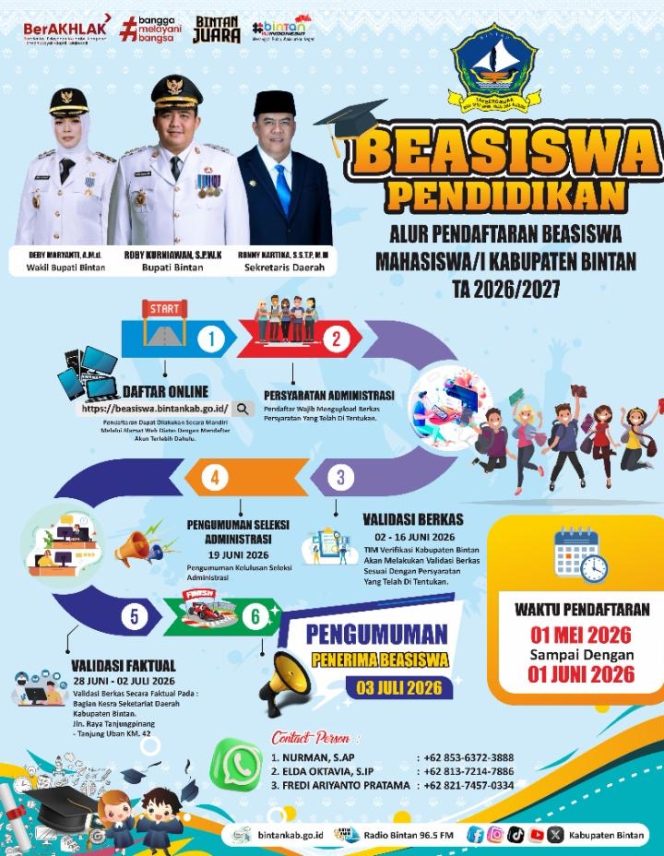 
					Antusiasme Tinggi, Calon Pendaftar Beasiswa Bintan Diminta Teliti Baca Ketentuan